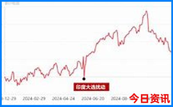 抚顺一日游必去三个景点