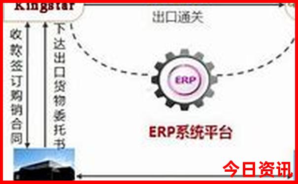 中国十大景区排名