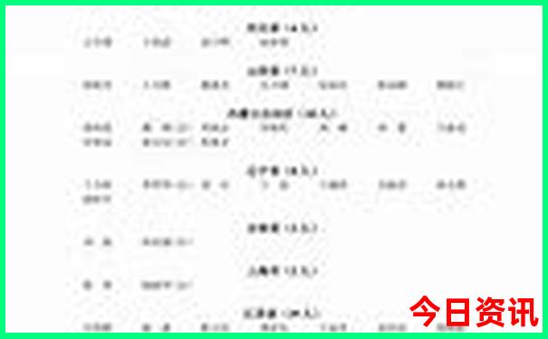 博白一日游最佳去处