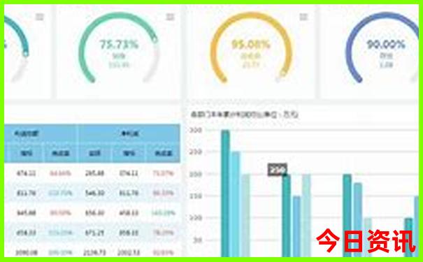 北京周边两日游攻略自由行
