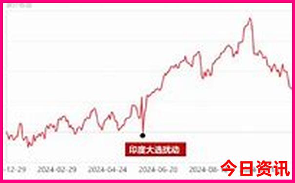 湖南有哪些地方好玩
