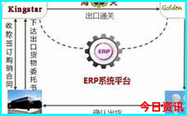 丹东都有哪些旅游景点