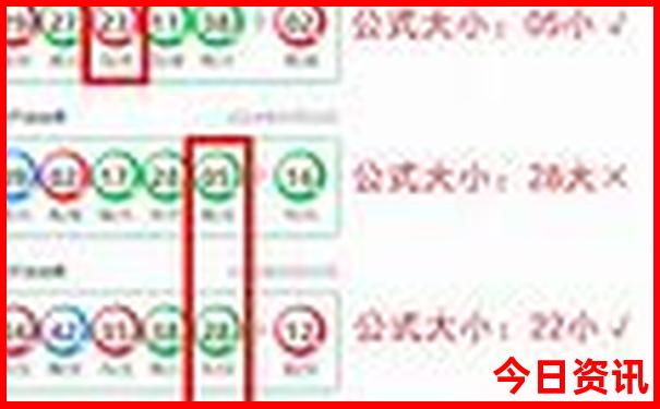 潮汕五日游最佳路线图
