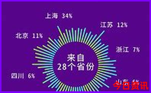江西西海旅游攻略