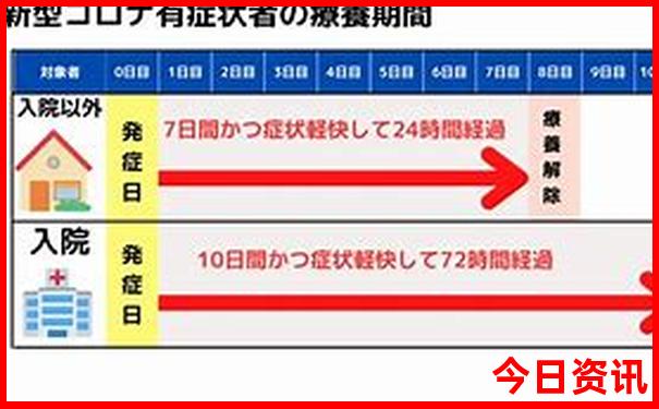 十月一适合去哪里旅游