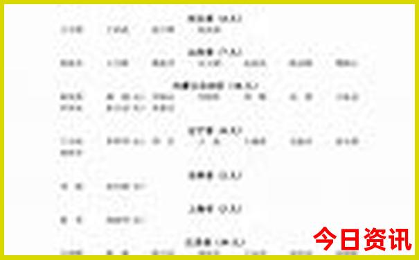 风景好的旅游地方